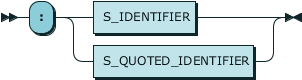 rrs_parameter.png