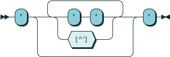 rrs_char_literal.png
