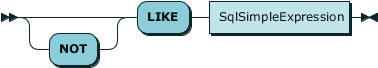 rrsqllikeclause.png