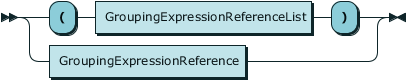 rrordinarygroupingset.png