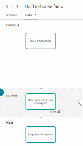 Default Steps fact sheet