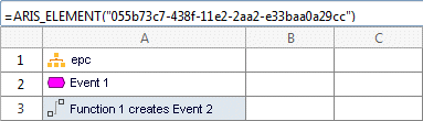 ARIS item