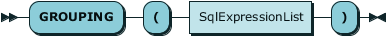 rrgroupingoperation.png