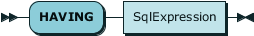 rrhavingclause.png