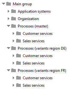 Database structure