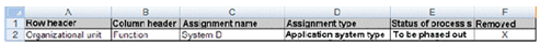 Remove invalid assignments